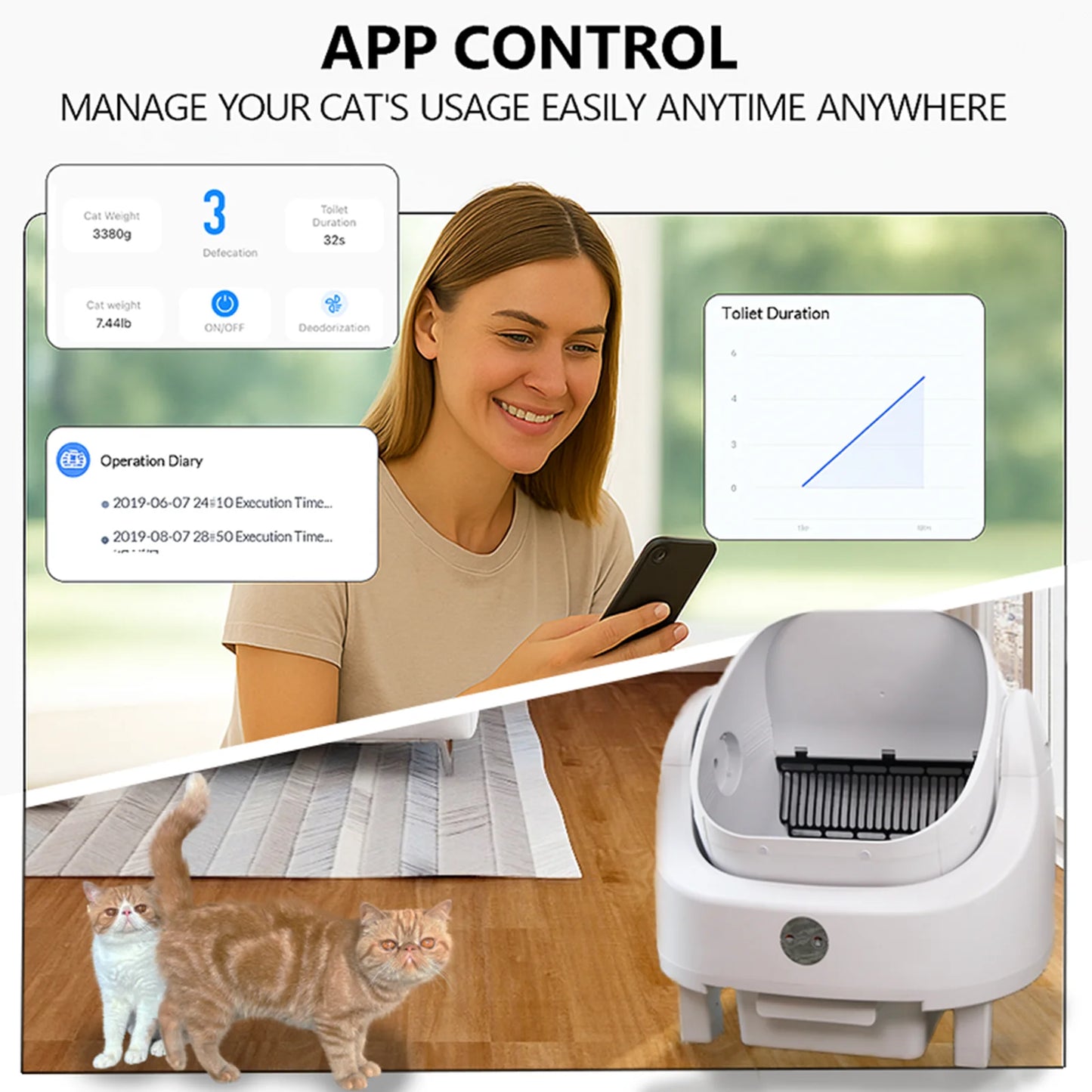 Heybo Auto Cat Litter Box Self Cleaning With App Control