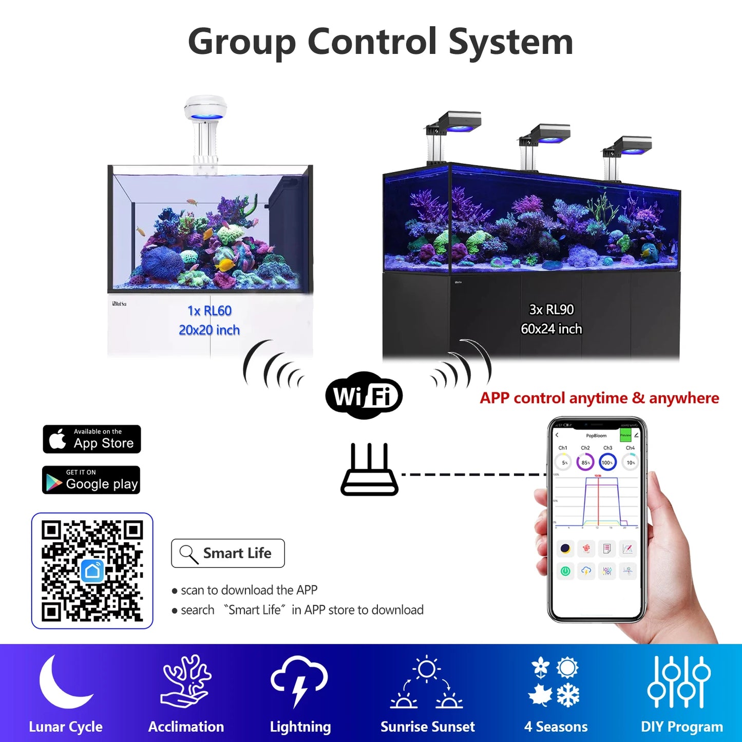 PopBloom 24-hour full-spectrum LED lighting for 40-60cm aquariums Aquarium decoration and aquatic plant growth lamp