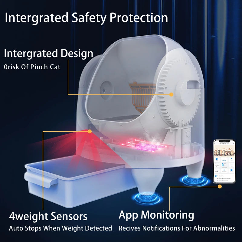 Heybo Auto Cat Litter Box Self Cleaning With App Control