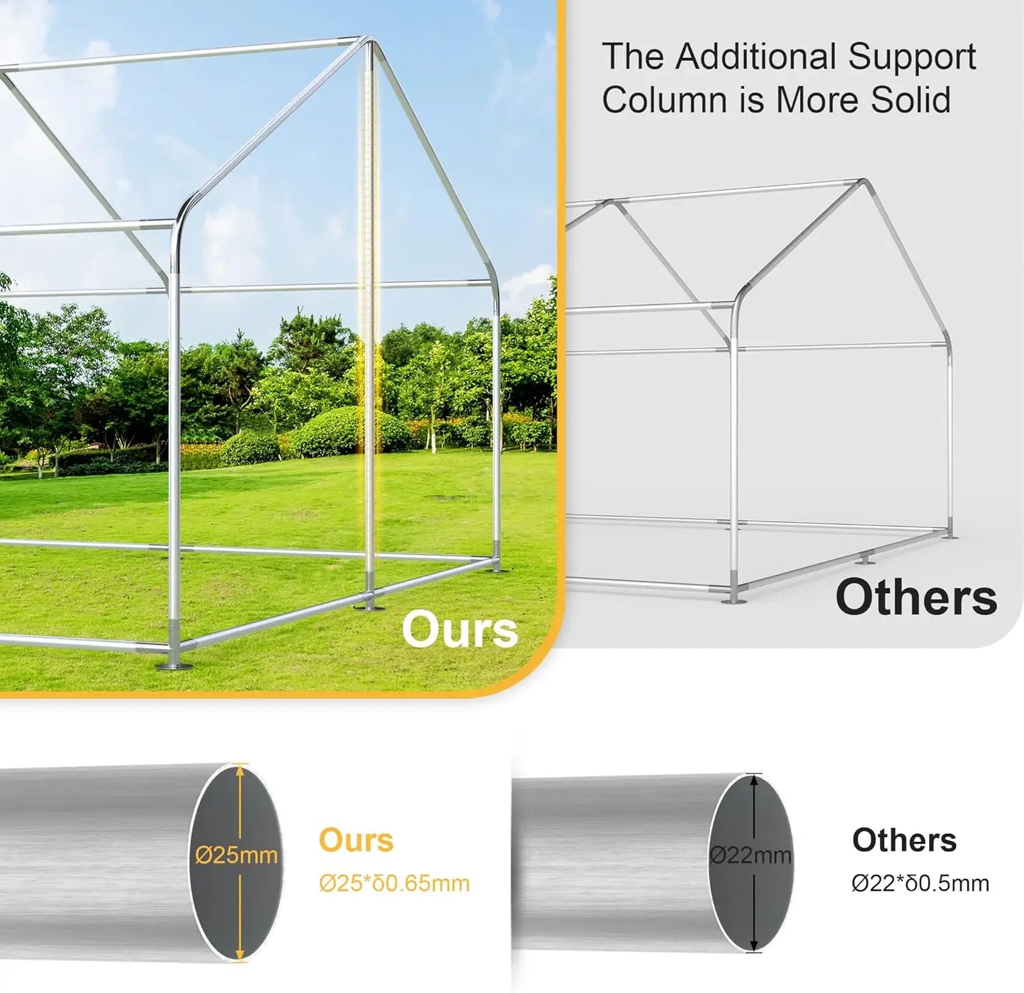 Farm Animals Large Walk In Metal Chicken Coop Waterproof Cover